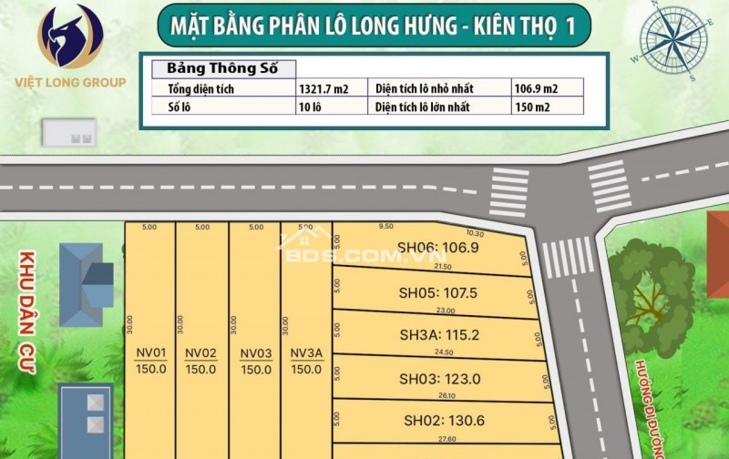 Bất động sản Kiên Thọ-Ngọc Lặc-Thanh Hóa- Sở hữu vị trí đắc địa, siêu đẹp -Sang tên ngay- Giá chỉ từ 2.x triệu/m2